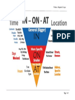 Diagrama - Prepositions - In, On & at