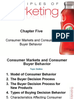 Chapter 5 - Consumer Market and Consumer Buyer Behaviour - Print SV