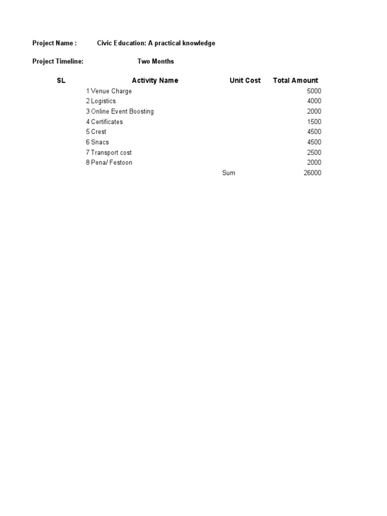 proposal-budget-pdf