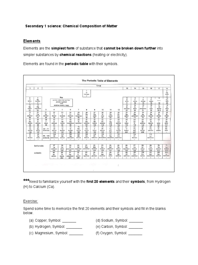 Secondary 1 & 2 Science-Chemical Composition of Matter | PDF | Chemical ...