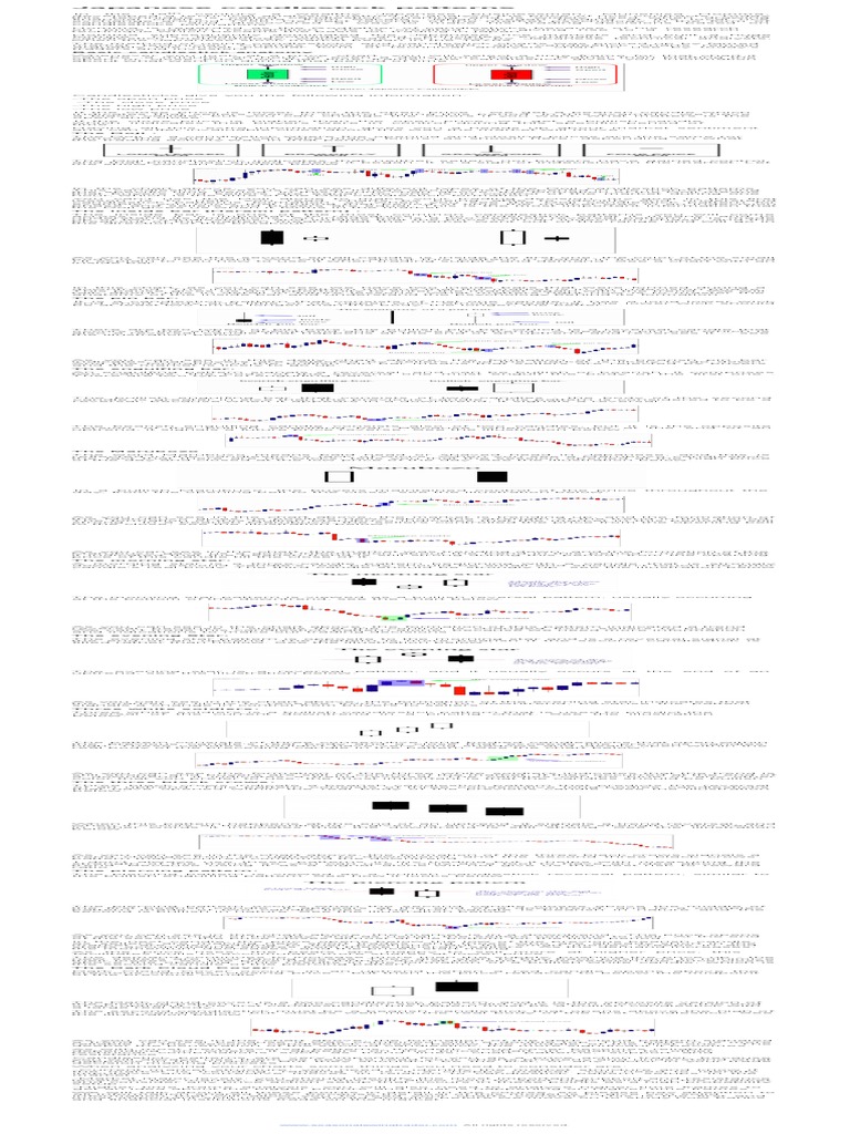 Lesson 2 Japanese Candlestick Patterns PDF