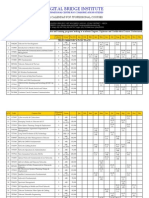 DBI 2011 Professional Courses Calendar