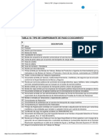 Tabla 2 - PDF - Seguro - Industrias de Servicio