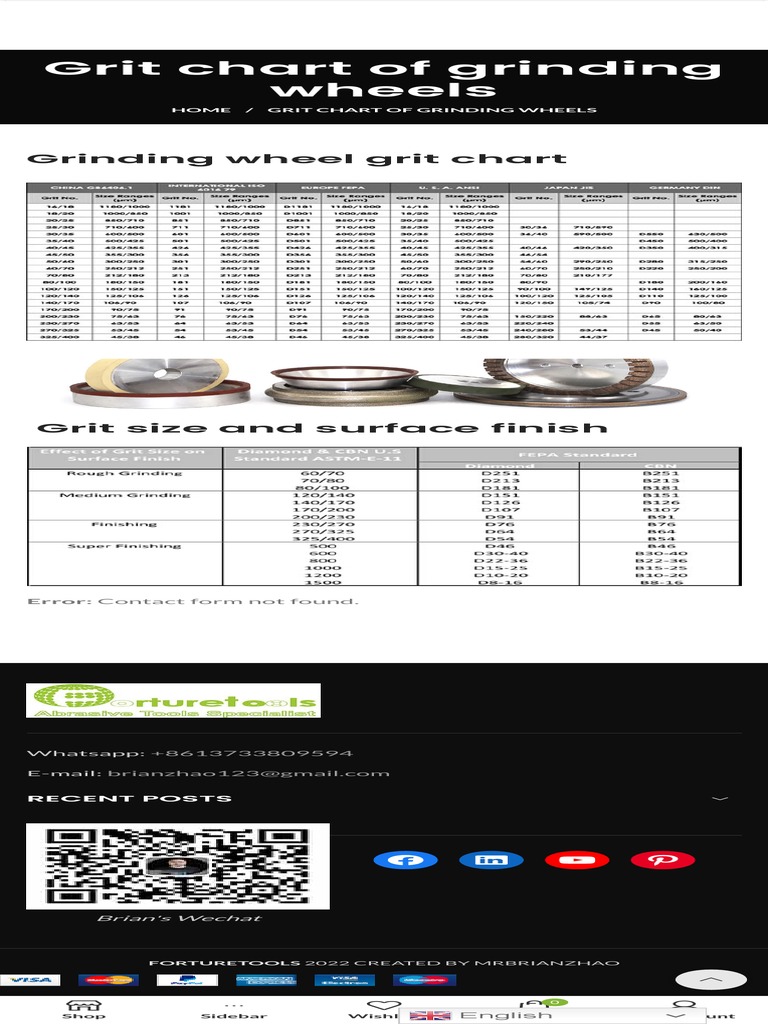 Grit Chart of Grinding Wheels Forture Tools PDF