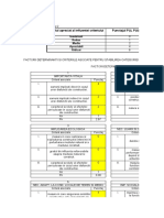 Categoria de Importanta