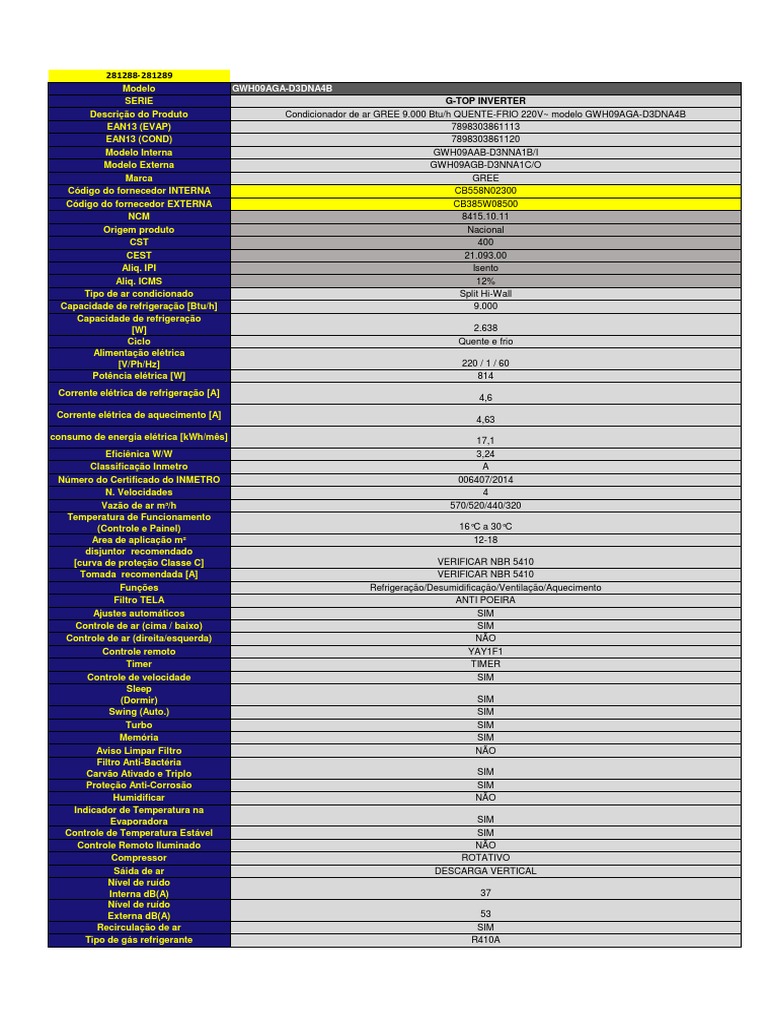 SC FICHA TECNICA visual data 8