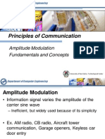 410-2 Amplitude Modulation
