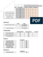 Reporte Productividad Mbs