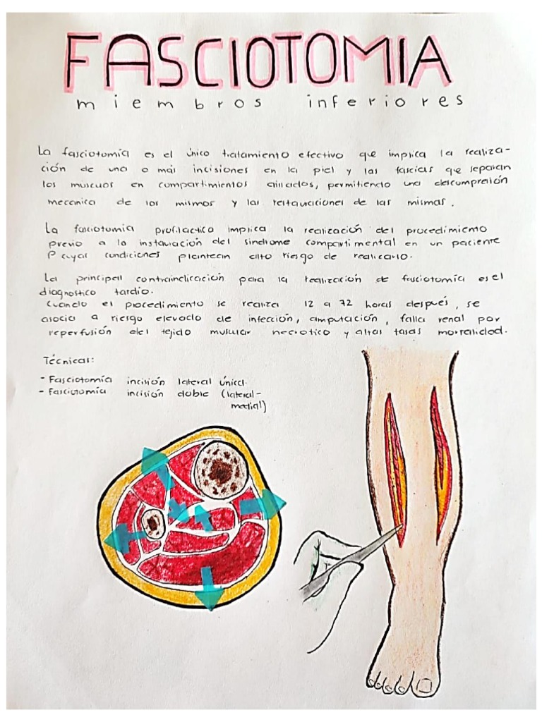 Fasciotomia Miembros Inferiores PDF