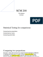 SCM 200 - Ch. 10 Powerpoint