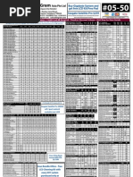 Download Bizgram Singapore Networking Pricelist - Simlim Square by Bizgram Asia SN66661713 doc pdf
