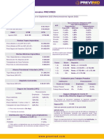 Indicadores Previsionales Previred Agosto 23