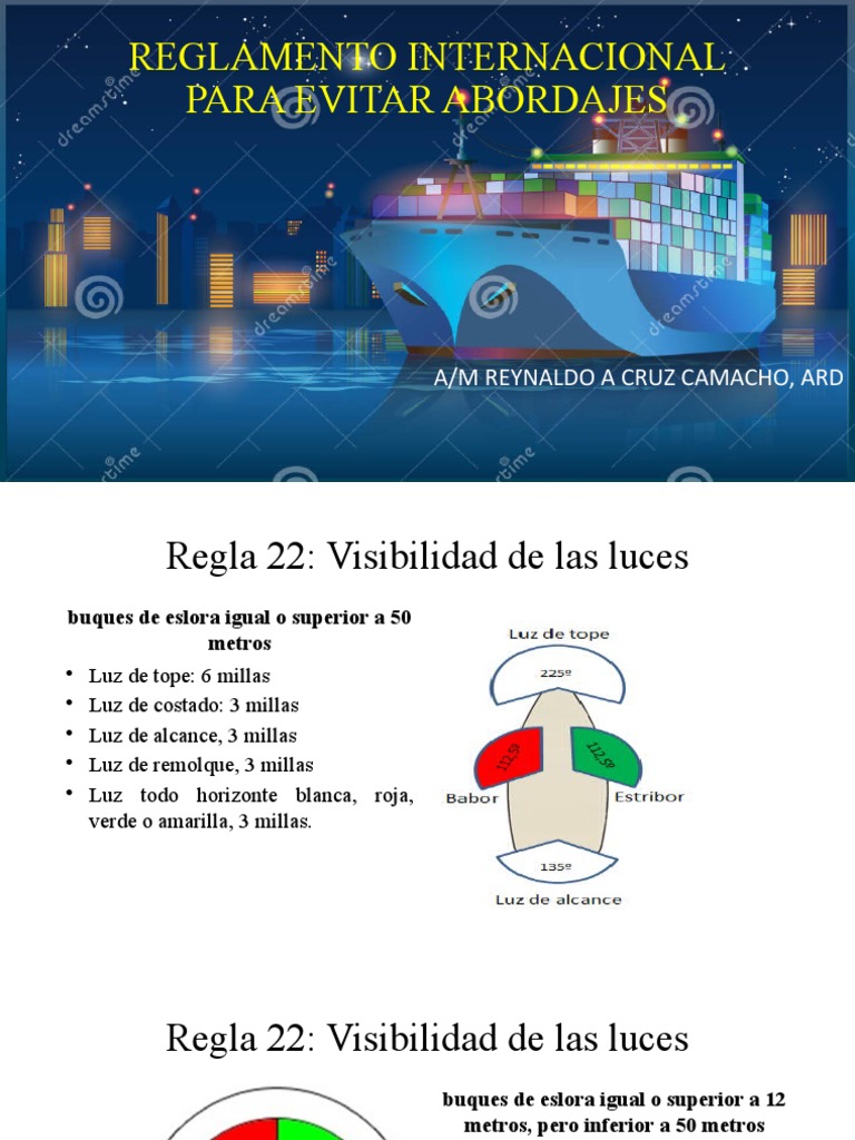 Colreg para Examen | PDF
