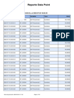 Reporte Datapoints 46