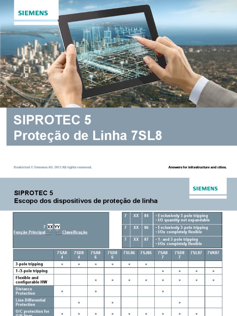 Proteção de Linha SIPROTEC 5: Funcionalidades | PDF
