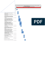 Gantt para Proyecto - Cambio de Motor Electrico M-101 de Faja Transportadora 014-001