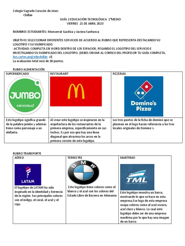 Guia 2 Tecnologia | PDF