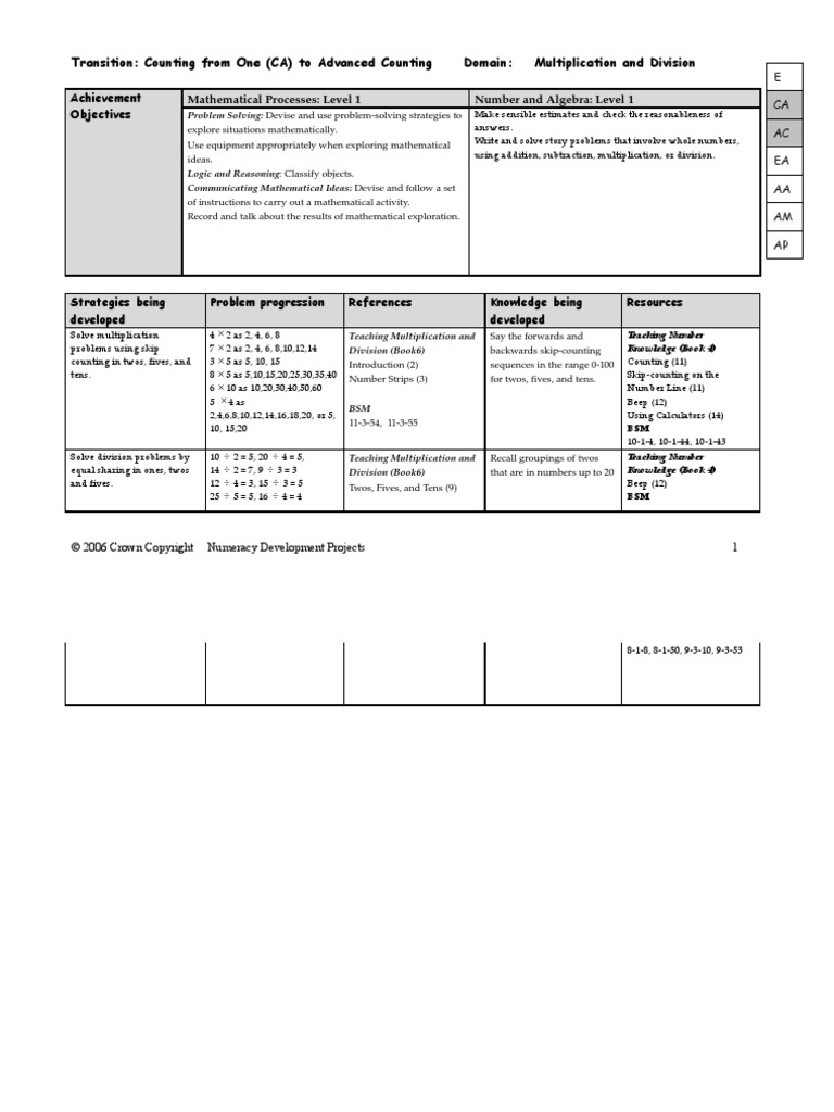 MultPlannerCA AC | PDF | Division (Mathematics) | Multiplication