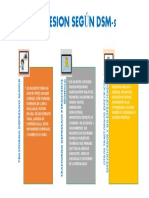 Depresion Según Dsm-5