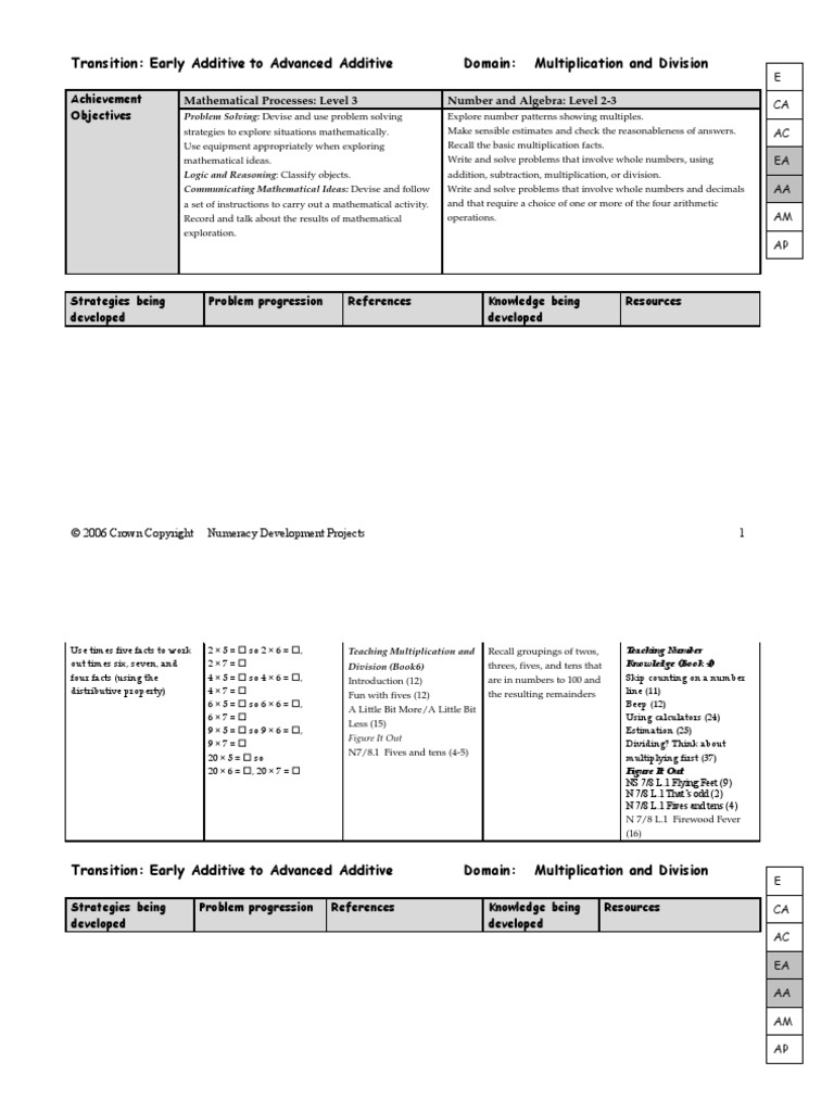 MultPlannerEA AA | PDF | Multiplication | Division (Mathematics)