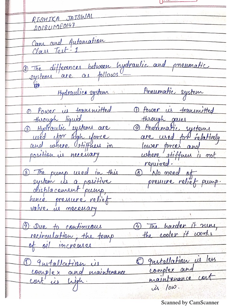 Hydraulic system PDF