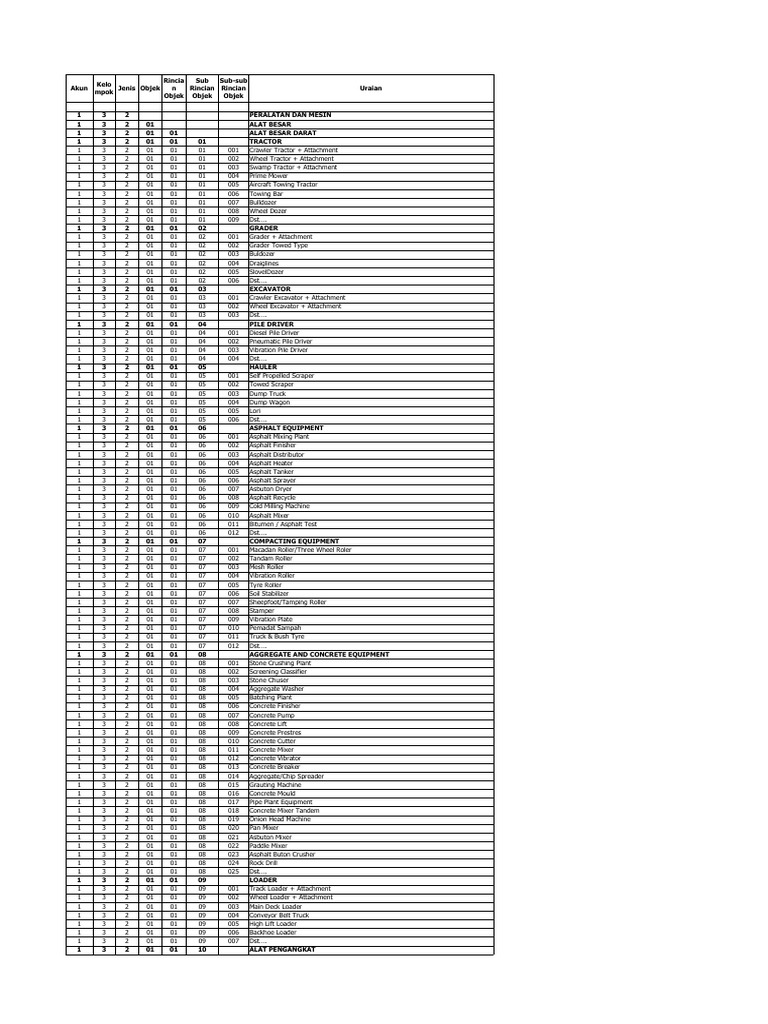 RKBMD Ta. 2024 - Se2 | PDF