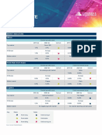 2020 Q4 DNA Real Estate Europe Cushman Wakefield