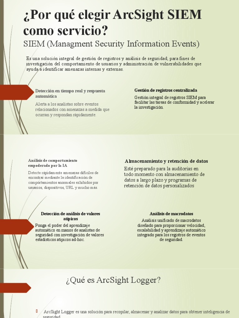 Ventajas de ArcSight SIEM como servicio | PDF