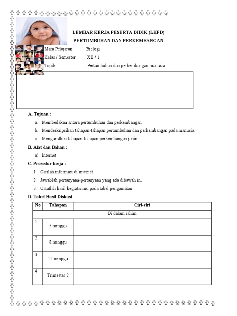 Menjelajahi Keajaiban Kehidupan: Soal IPA Kelas 3 tentang Pertumbuhan dan Perkembangan Makhluk Hidup
