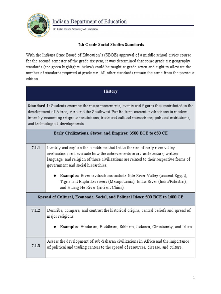 Proposed Grade 7 Social Studies Standards PDF