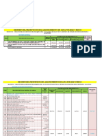 Resumen Pto Abast Aguaalaourcco