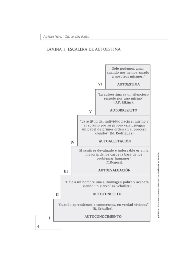 Escalera de Autoestima | PDF | Psicología Social | Conceptos psicologicos