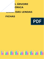 Painel Árvore Folclórica, Caixa Das Lendas 