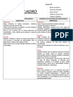 Alimentos Autoctonos Tradicionales Cuadro