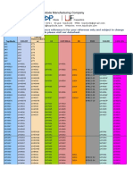 Cross Reference Sheet Diode Bridge Transistor in Excel