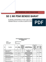 Jadwal Remedial Dan Pengayaan