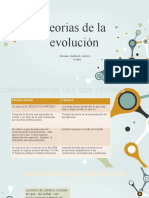 Teorias de La Evolución