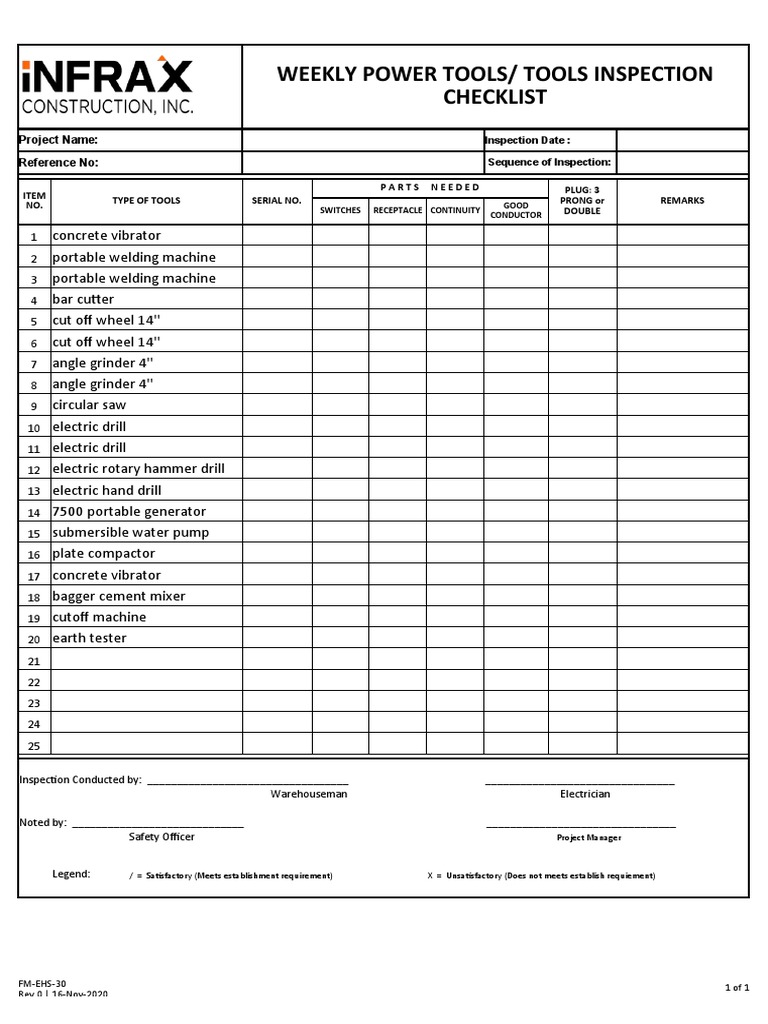 Fm ehs 30 power tools inspection checklist pdf