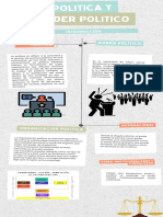 Politica y Poder Politico