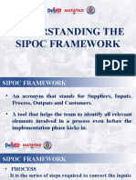 SIPOC Framework
