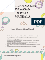 Ppt Wawasan Wiyata Mandala