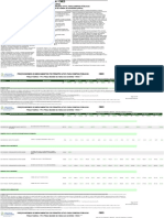 Lista Conformidade PMVG 2023 06 v3