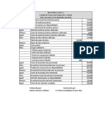 Practica Estados de Costos, Resultados y Situacion Financiera