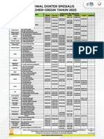 Jadwal Dokter Spesialis RS Semen Gresik 2023