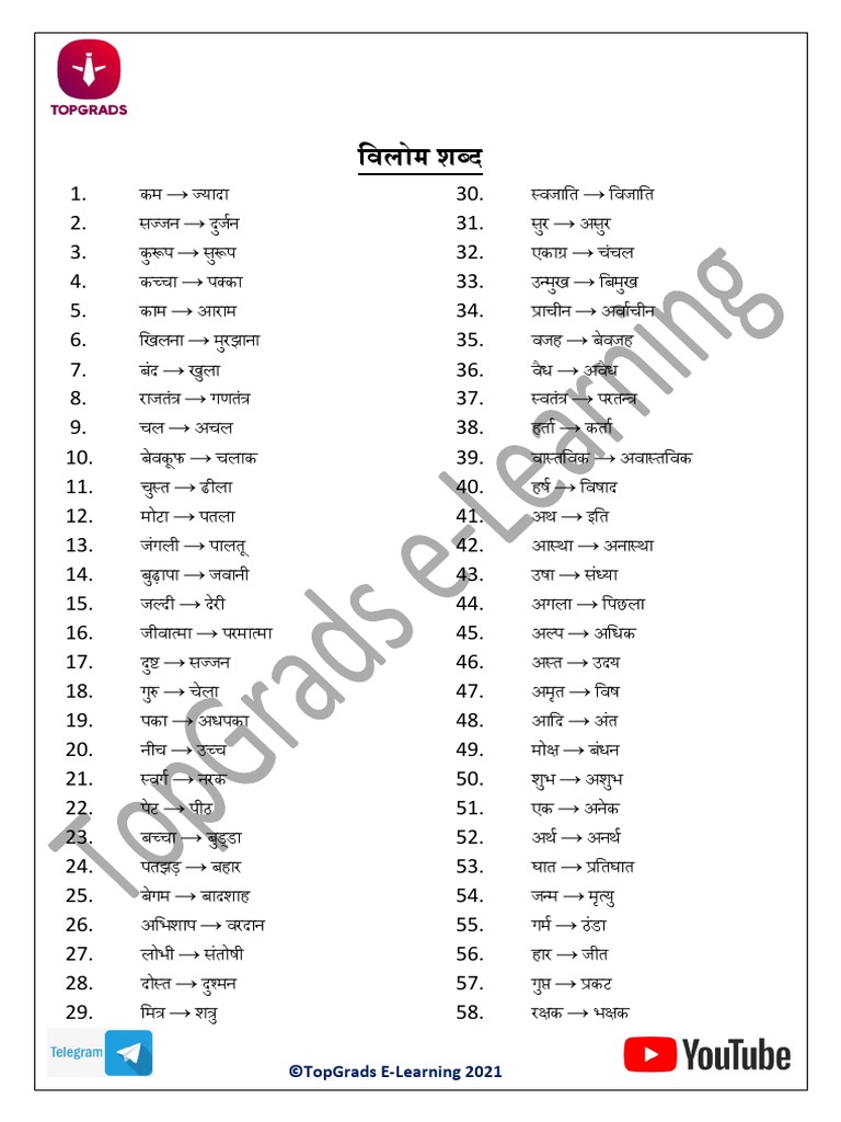 कतार के पर्यायवाची और विलोम शब्द