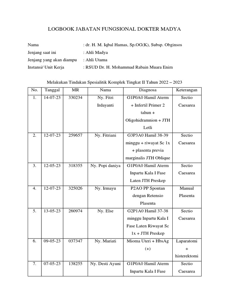Logbook Jabatan Fungsional Dokter Madya | PDF