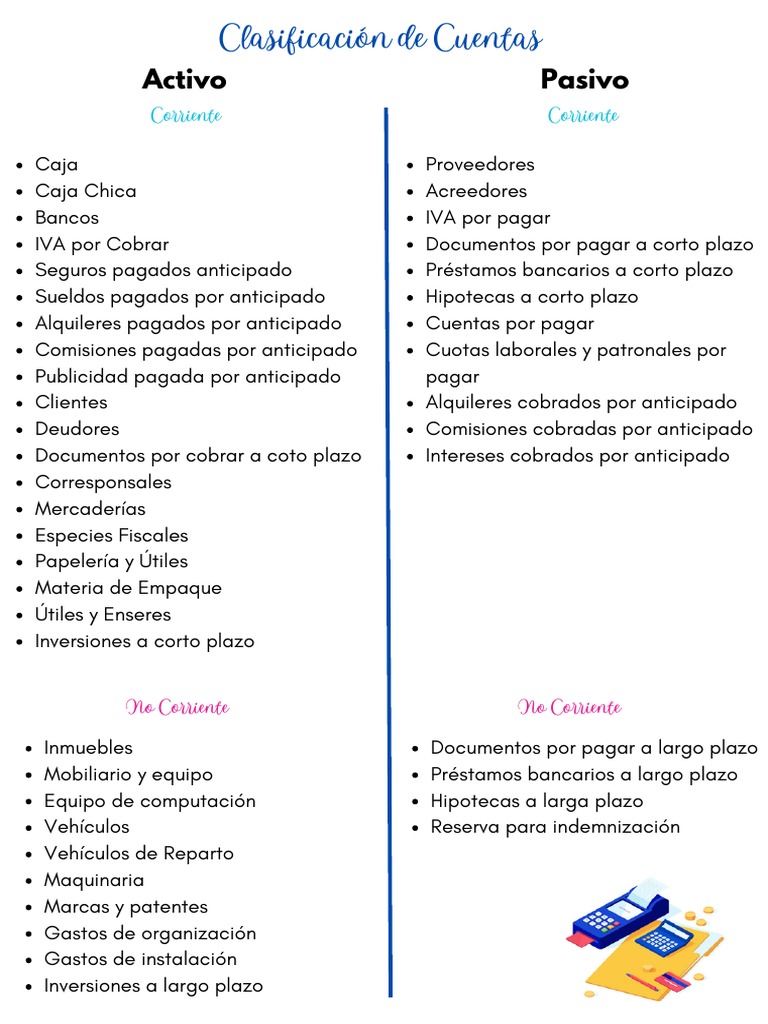 clasificaci-n-de-cuentas-pdf