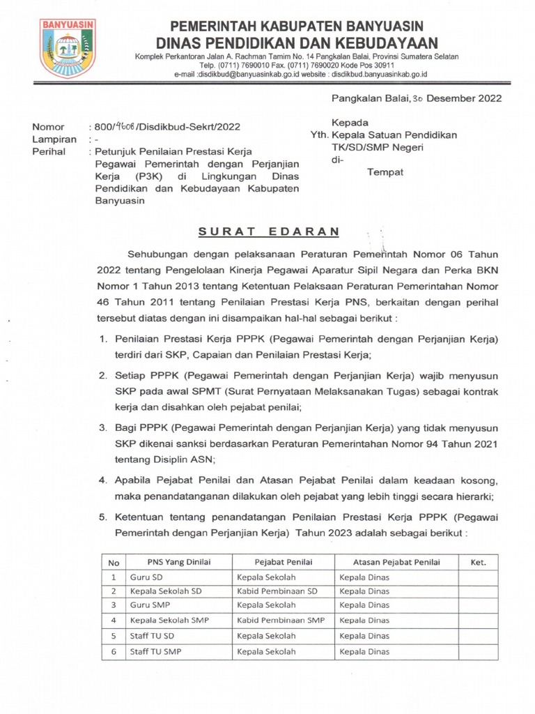 Surat Edaran SKP PPPK 2023 | PDF
