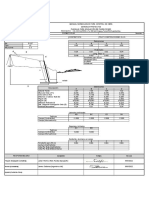 Formato 3.04 Planilla de Nivelación T - 187 (06-05-2022)