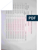 Bersalin Dan BBL PDF